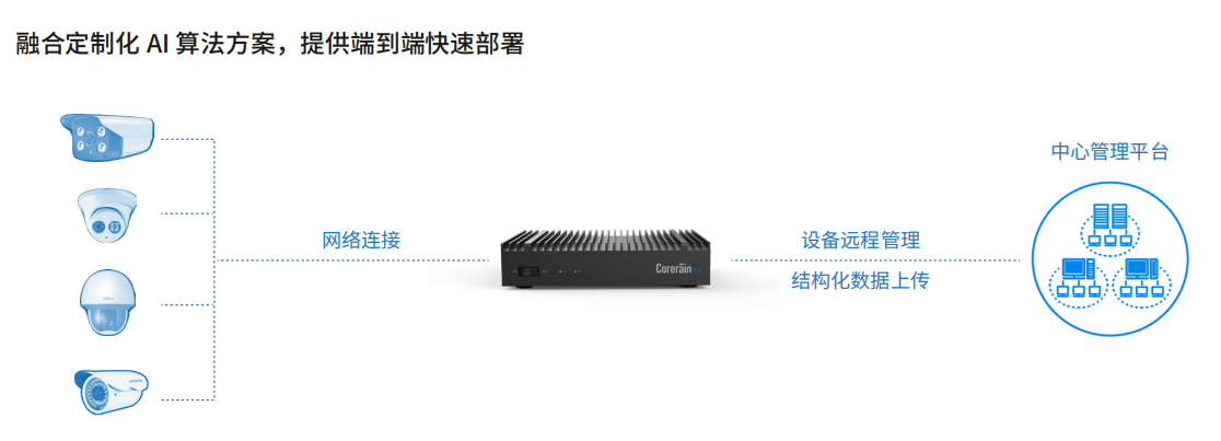 企业微信截图_20221019144437.png