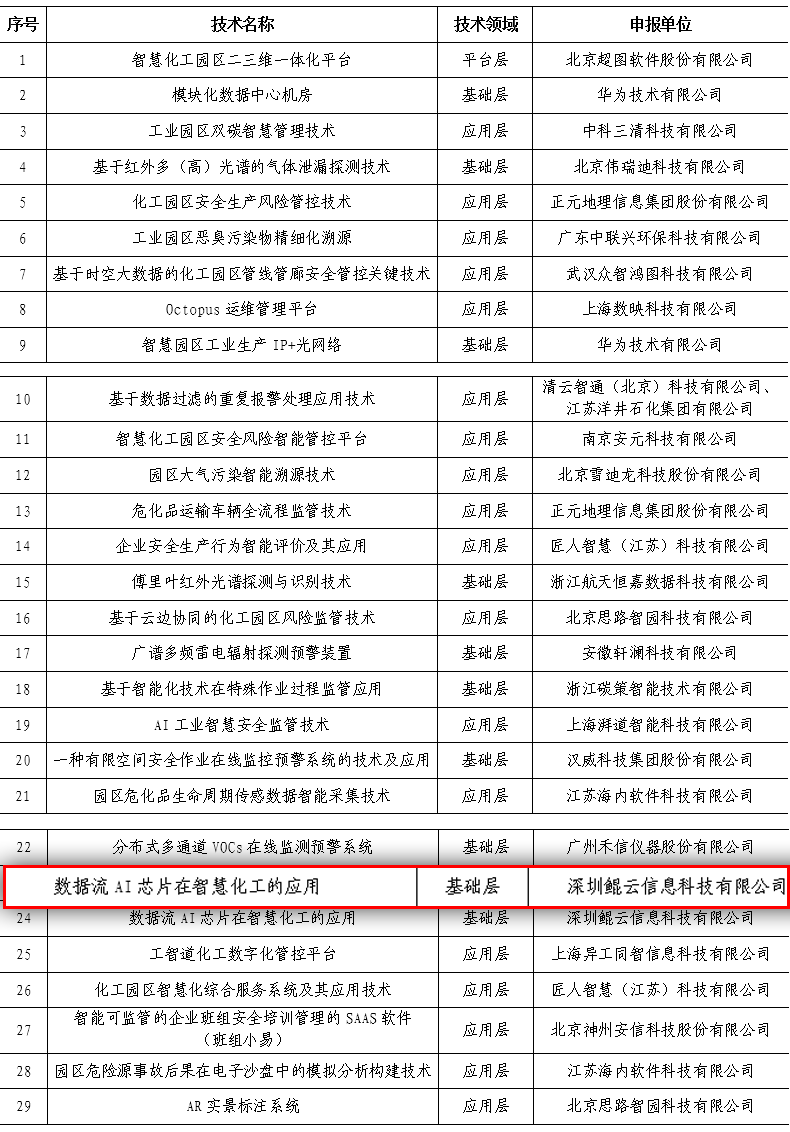 微信图片_20230217172905.png