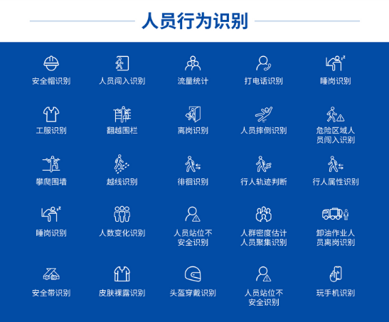 视频流识别算法：为安全生产保驾护航的新兴技术