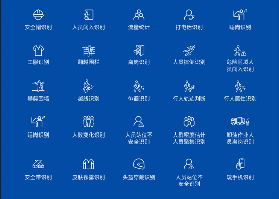 视频识别算法（视频行为识别算法）